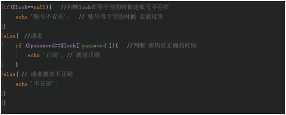 原生PHP的一条龙操作之从前端到数据库