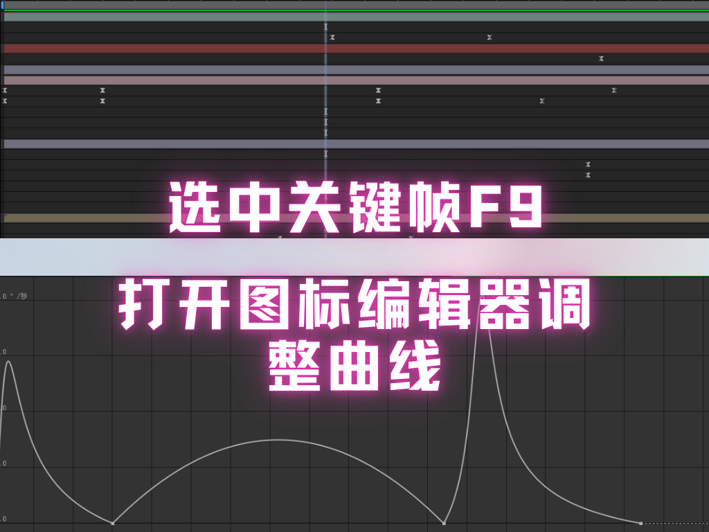 用 AE做三维影视片头，系统学习影视后期制作